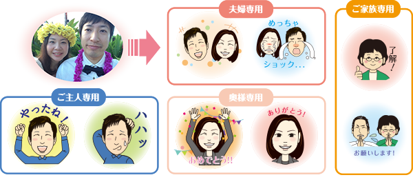 オリジナルデザイン段ボール